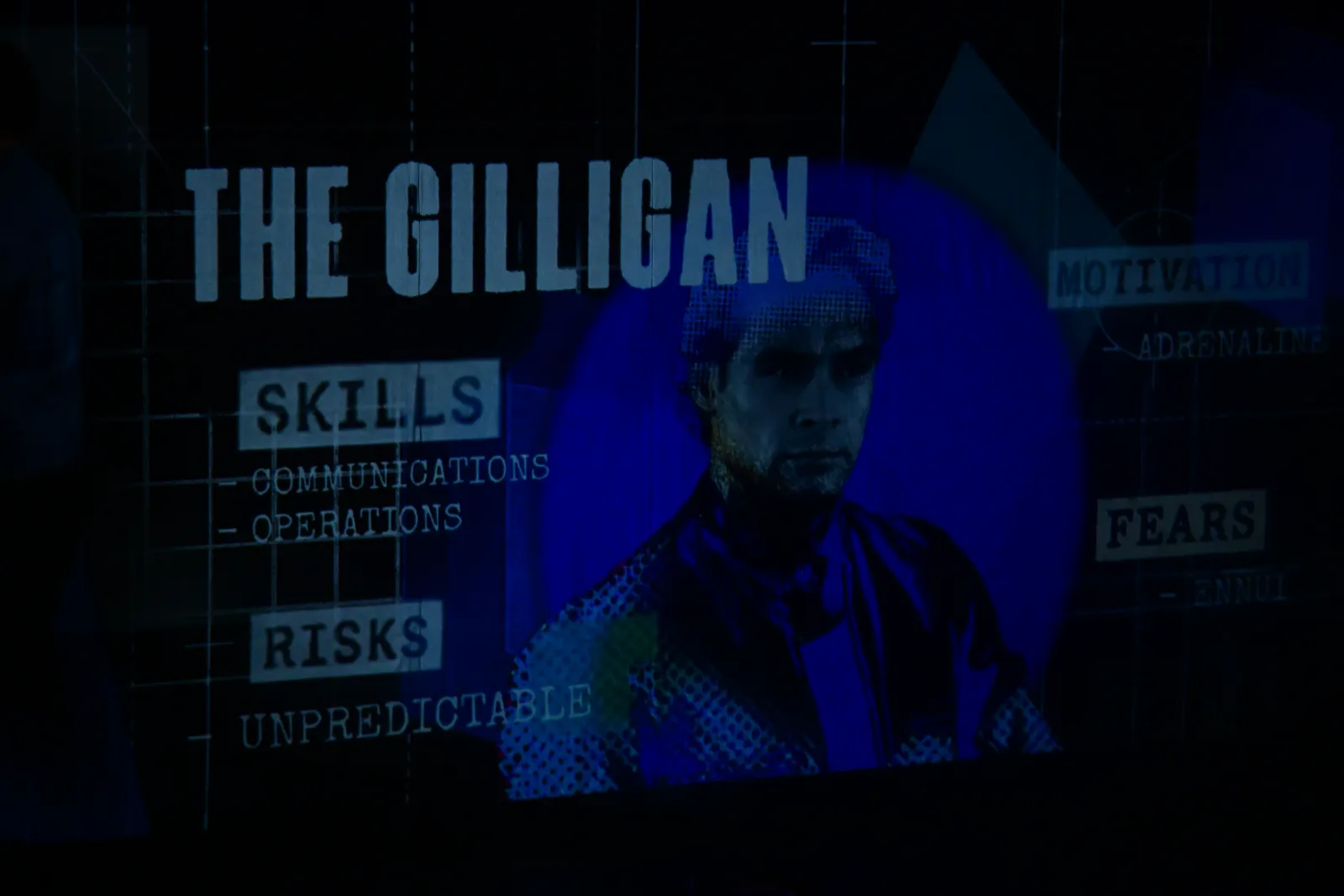 Heist: a crew member’s dossier projected — “The Gilligan”, skills, risks and a portrait